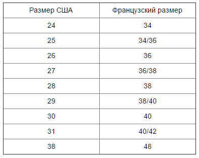francuzskie-razmery-odezhdy-tablica-2-3759054