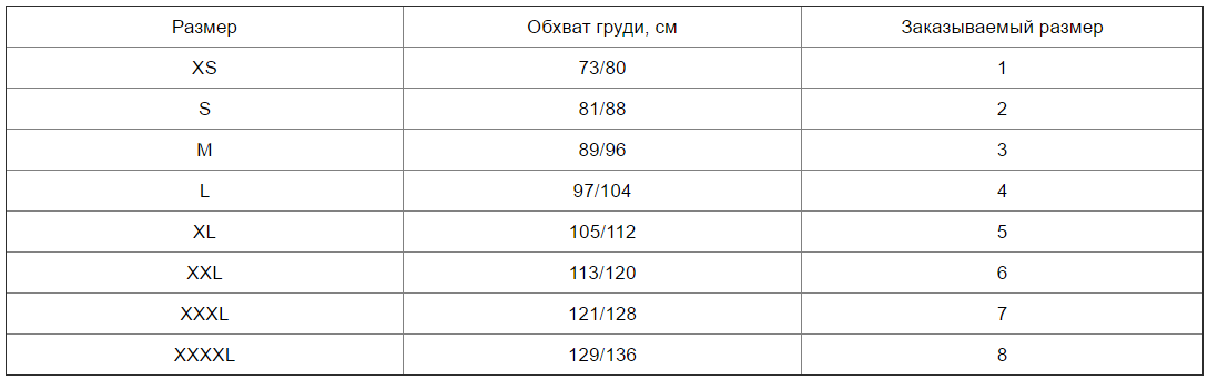 francuzskie-razmery-odezhdy-tablica-4-1143095